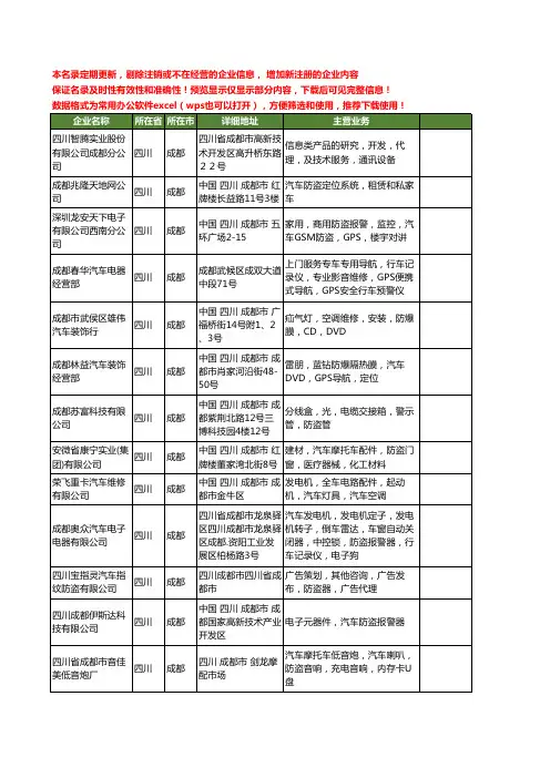 新版四川省成都汽车防盗工商企业公司商家名录名单联系方式大全33家