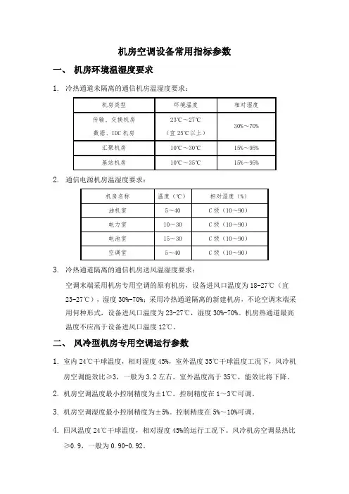 空调设备常用指标参数