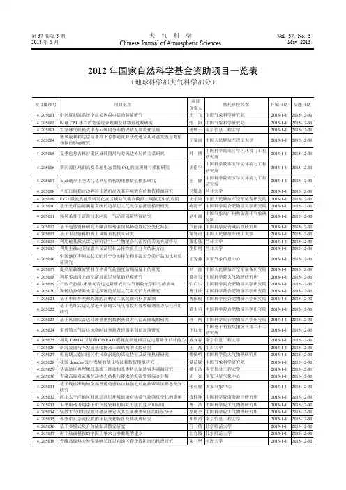 2012年国家自然科学基金资助项目一览表