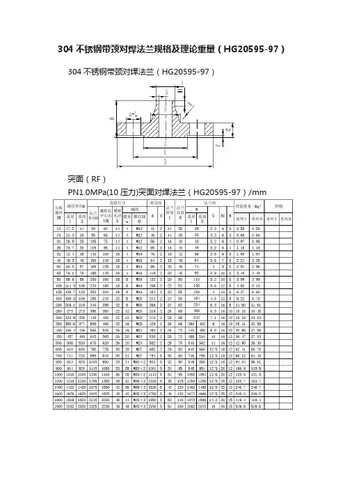 304不锈钢带颈对焊法兰规格及理论重量（HG20595-97）