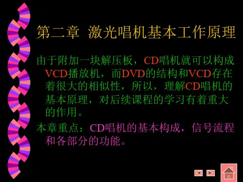 第2章 CD唱机的工作原理