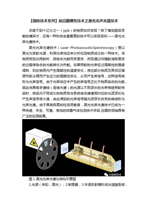 【国防技术系列】前沿颠覆性技术之激光光声光谱技术