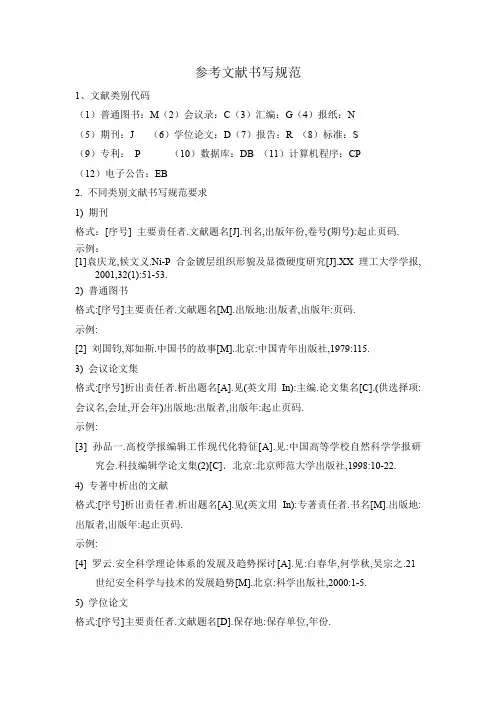 参考文献书写规范