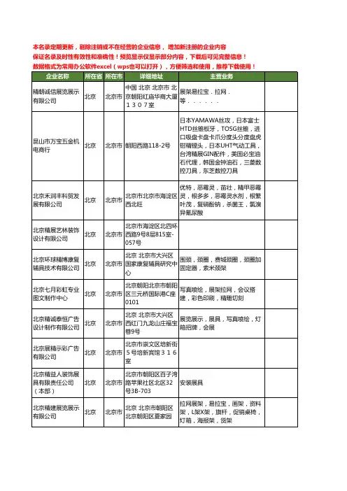新版北京市精展工商企业公司商家名录名单联系方式大全38家