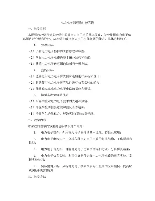 电力电子课程设计仿真图