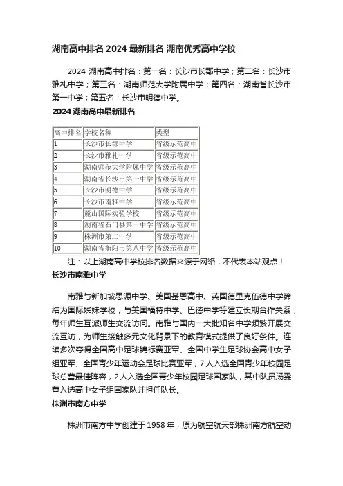 湖南高中排名2024最新排名湖南优秀高中学校