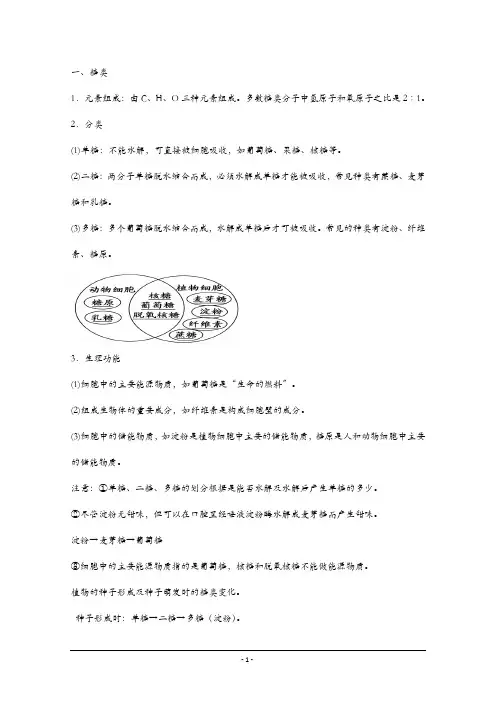 高中生物必修一——糖、脂肪和蛋白质及高中生物必修一知识点