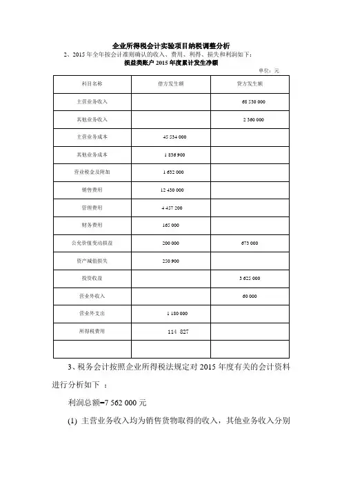 2016税务会计实验答案(所得税会计实验项目纳税调整分析)