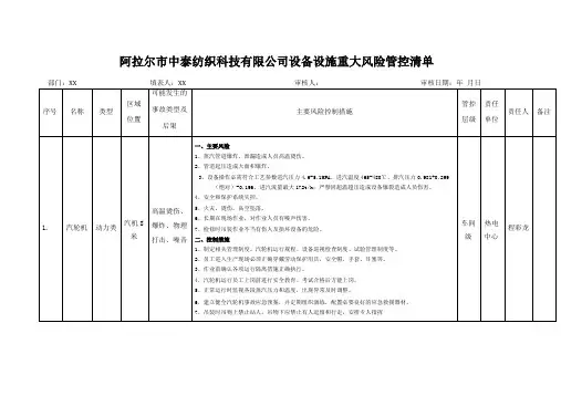 设备设施风险辨识重大风险管控清单热电厂