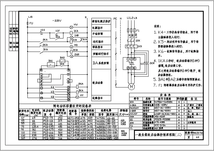 标准电气控制通用图 Ss02