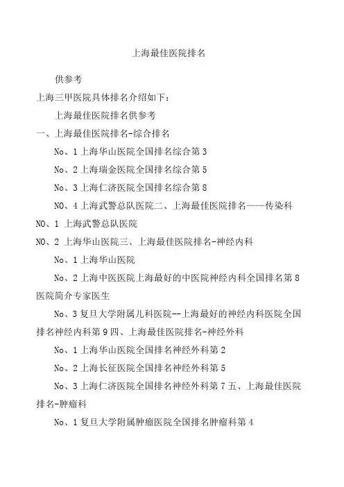 上海最佳医院排名