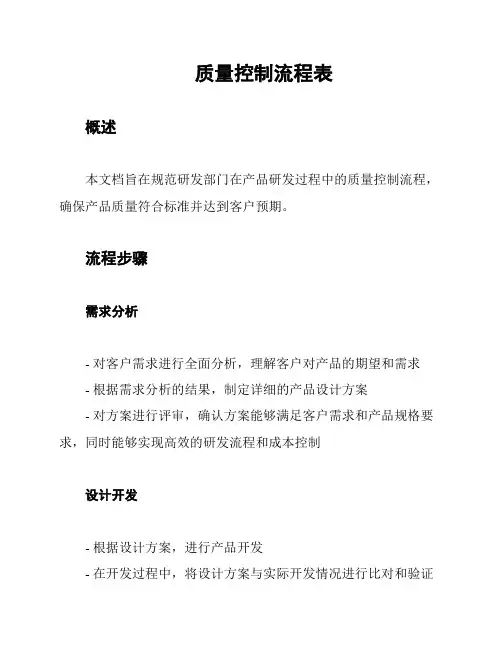 质量控制流程表