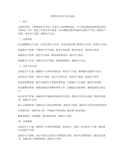 注塑车间年度工作计划表
