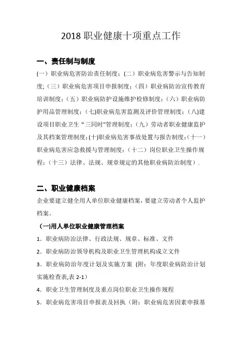 职业健康分解(十项内容)