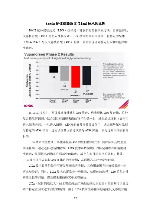 ionis配体偶联反义(lica)技术的原理