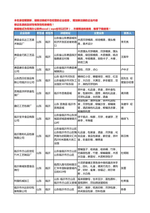 2020新版山东省临沂月饼工商企业公司名录名单黄页大全79家