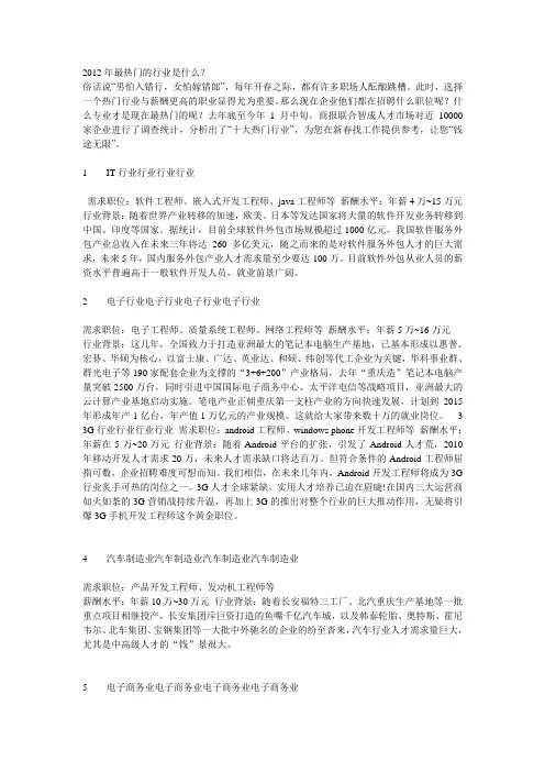 2012年最热门的行业