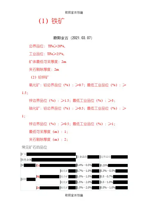 常见矿石品位表之欧阳家百创编