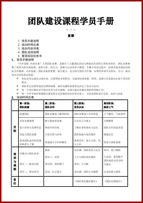 拓展训练学员手册