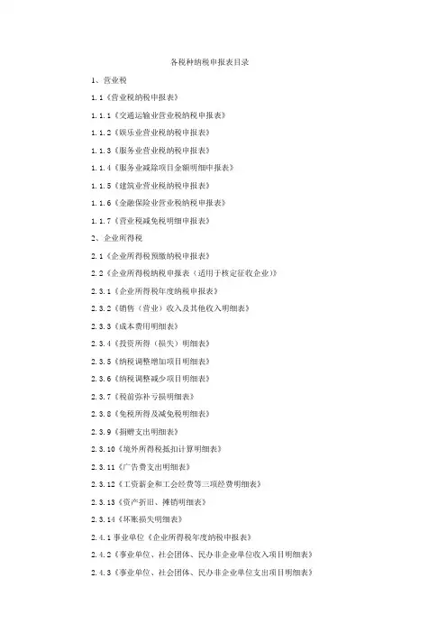 各税种纳税申报表目录