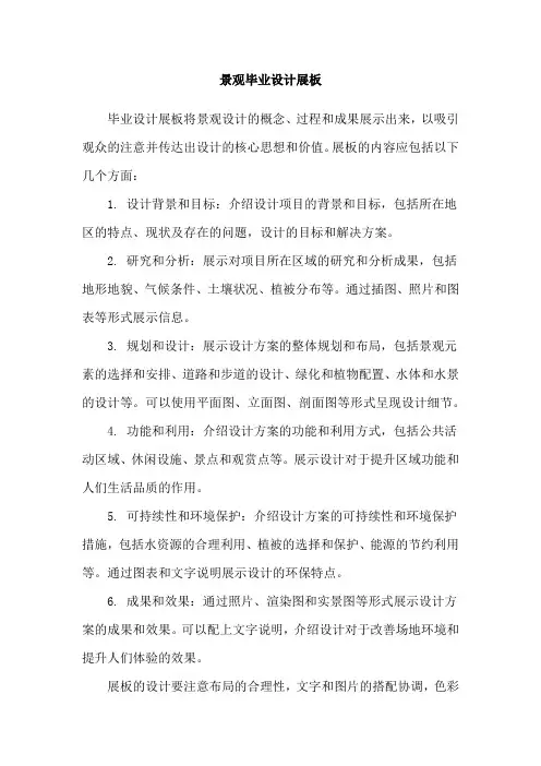 景观毕业设计展板
