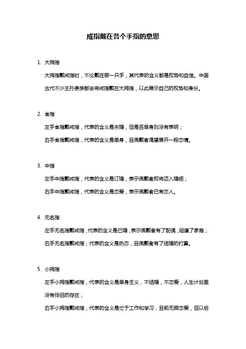 戒指戴在各个手指的意思