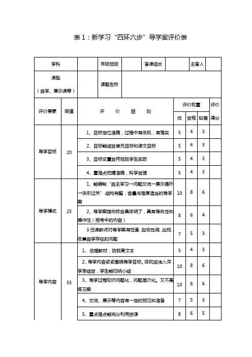 “四环六步”课堂评价表