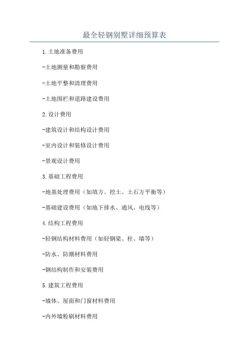 最全轻钢别墅详细预算表