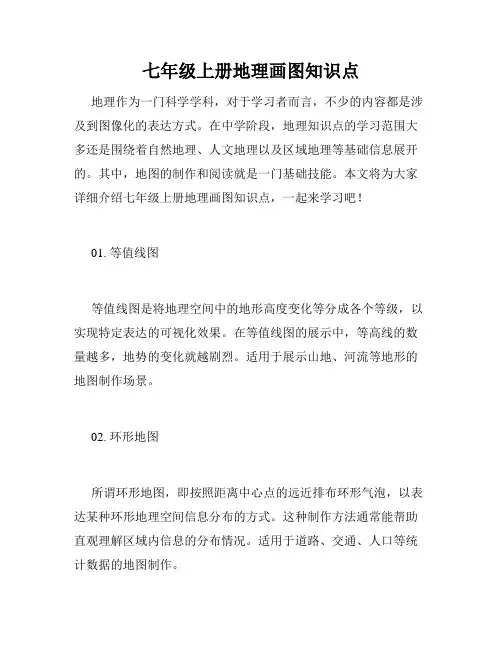 七年级上册地理画图知识点