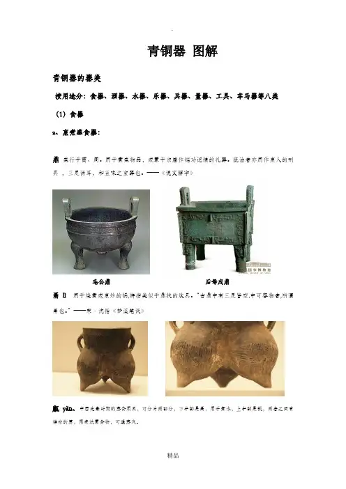 古代青铜器图解