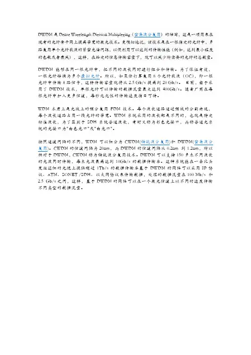 DWDM