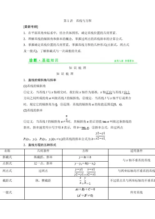 一轮复习配套讲义：第8篇 第1讲 直线与方程精品教案导学案