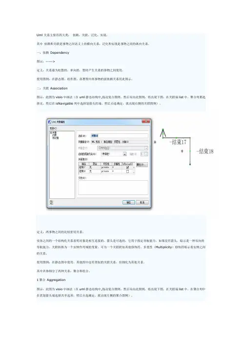UML中关系在visio中的表示