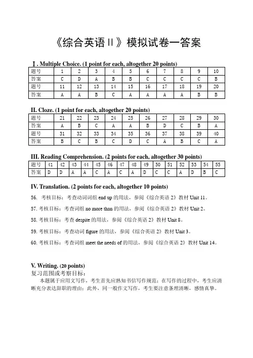 综合英语(Ⅱ)模拟试卷一答案