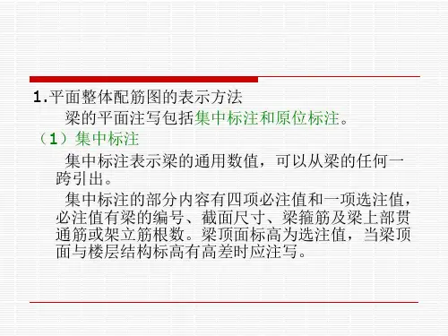 广联达平法标注说明