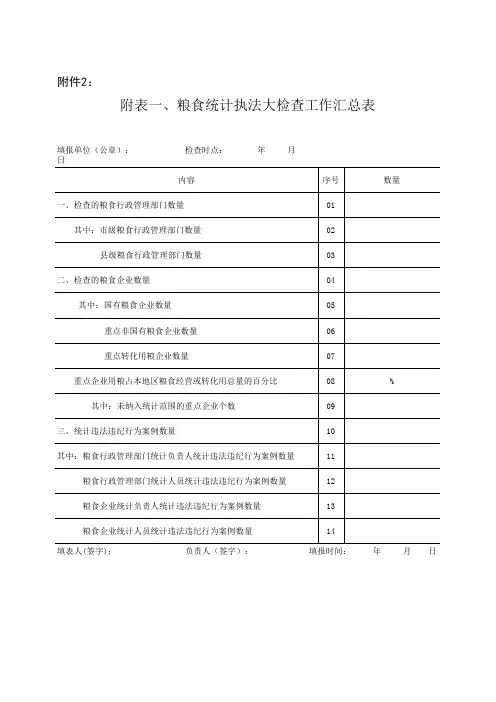 粮食统计执法检查工作底稿及汇总表
