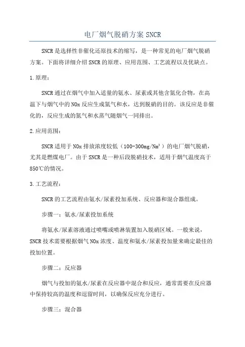 电厂烟气脱硝方案SNCR