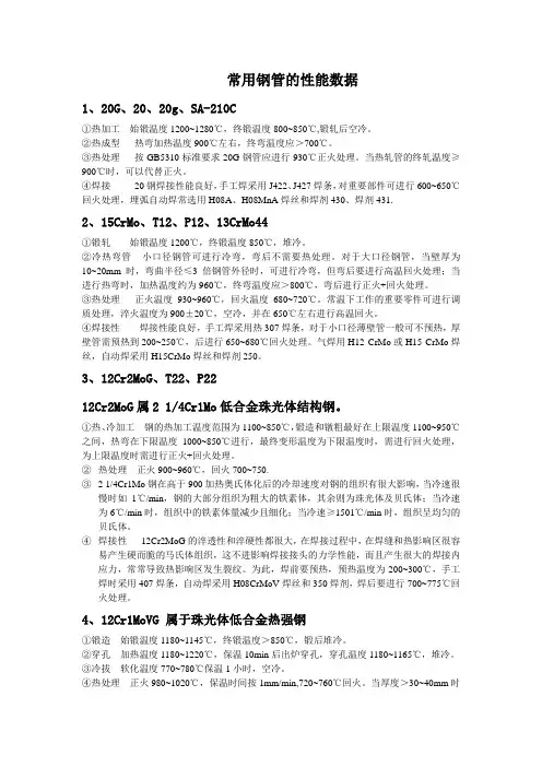 锅炉材料性能参数