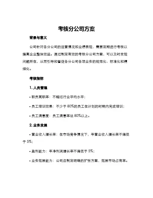 考核分公司方案