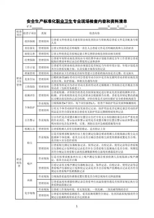卫生专业现场检查内容和资料清单