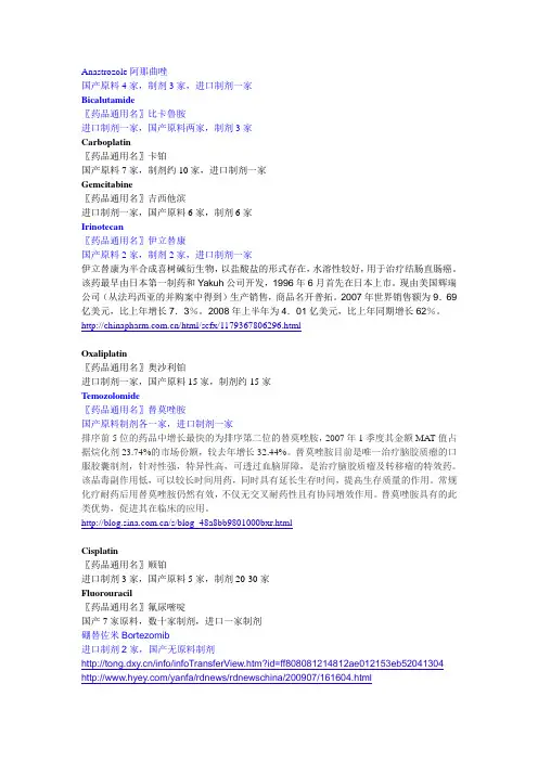 国内外抗肿瘤药市场趋势