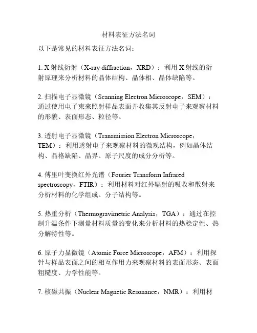 材料表征方法名词