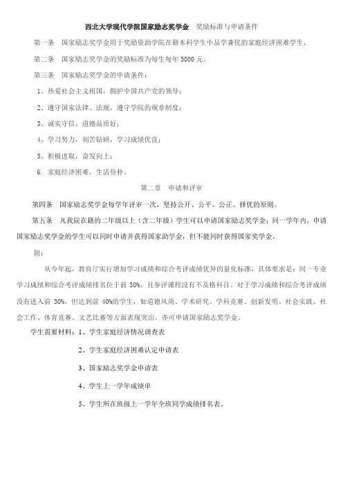 西北大学现代学院国家励志奖学金  奖励标准与申请条件