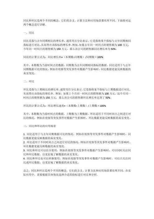 同比和环比详解