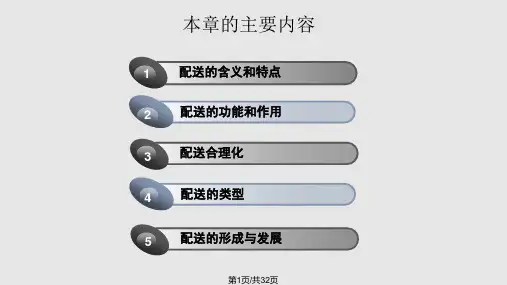 物流配送概述PPT课件