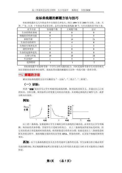 高考生物曲线坐标题的解法