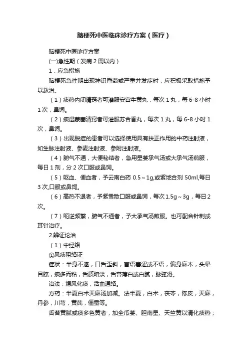 脑梗死中医临床诊疗方案（医疗）