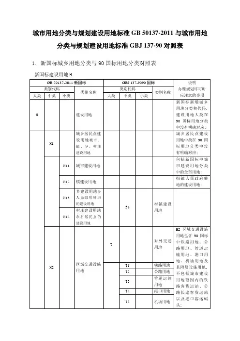 新旧用地分类对照转换表新对旧