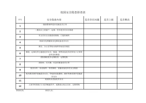 校园安全隐患排查表
