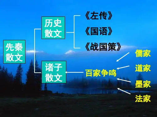 季氏将伐颛臾ppt实用课件50